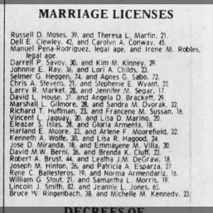 Mom and father marriage license